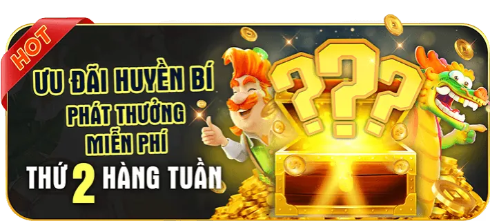 Các loại hình Slot Games