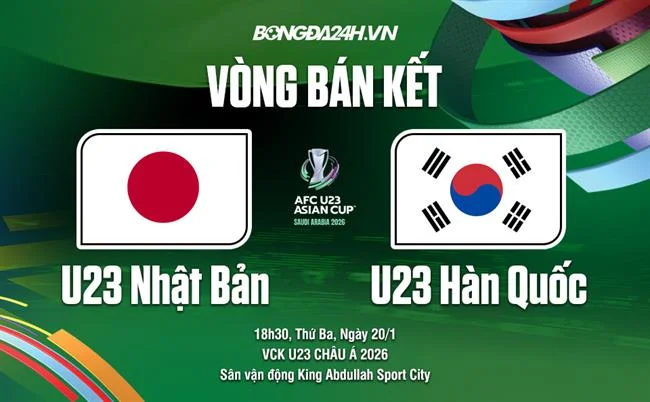 Game Rồng Vàng Bắn Cá tại banca28 win