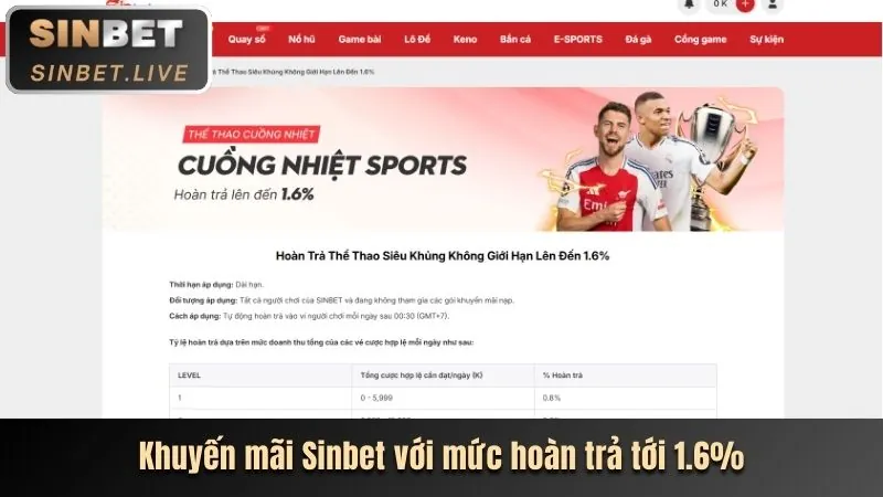 Giao diện bắn cá sống động và đa dạng loài cá của banca28 win